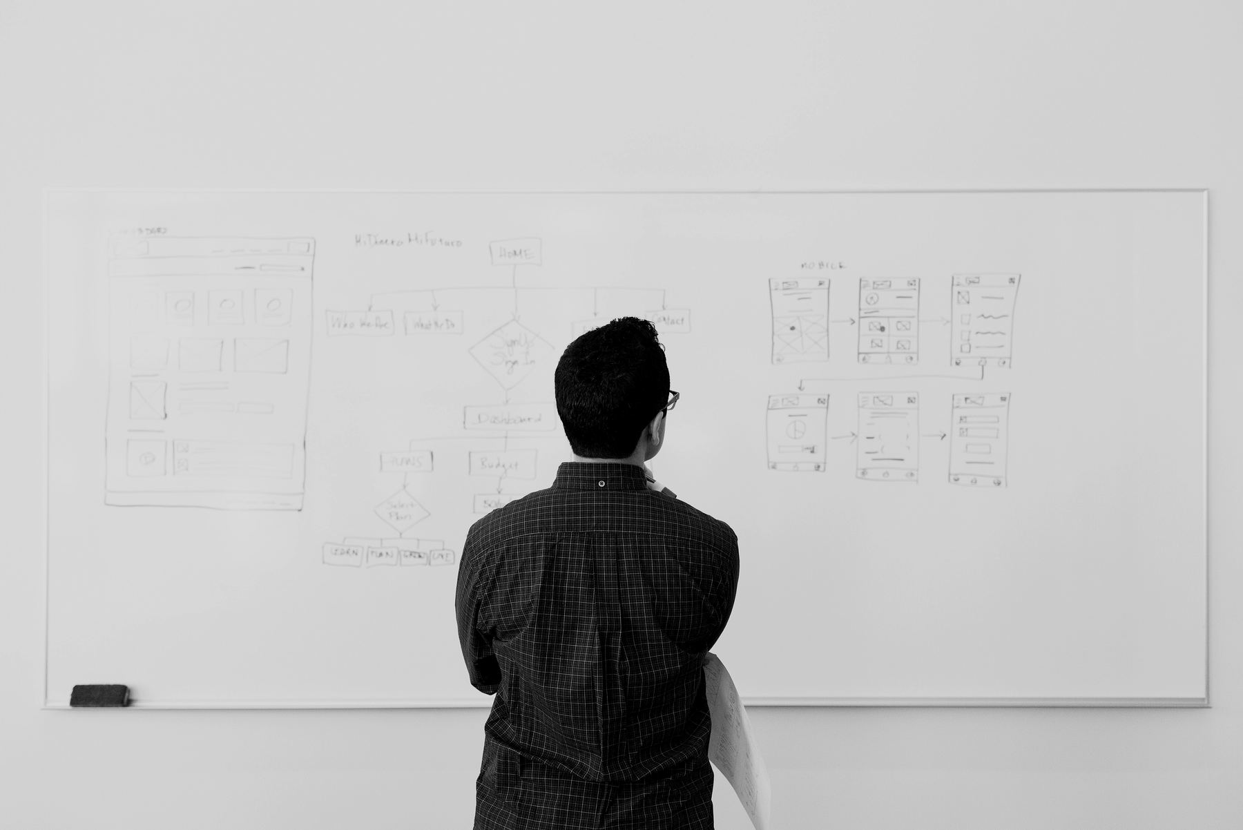 Someone standing at a whiteboard covered with an app's flow and screens, thinking out the next step